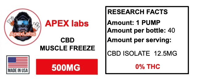 CBD MUSCLE FREEZE GEL