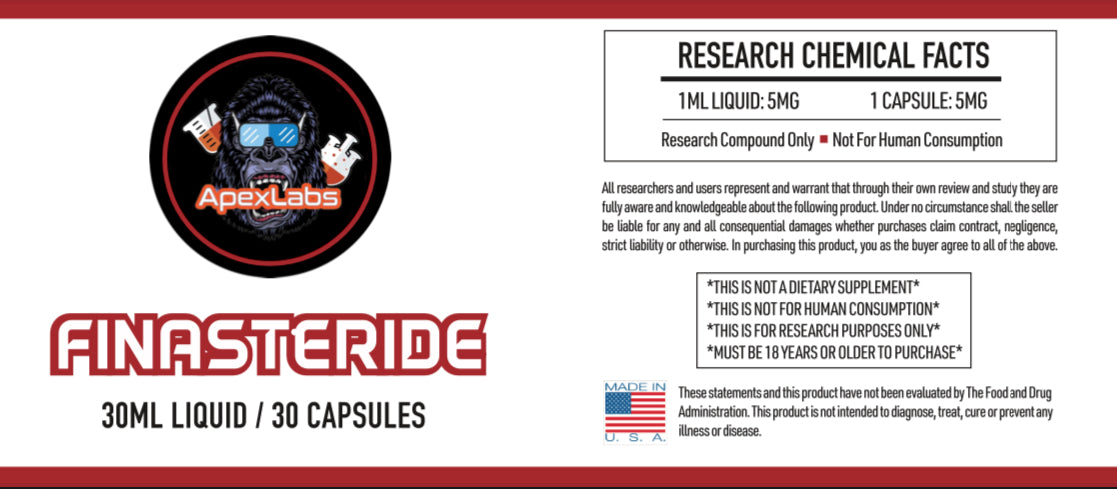 Finasteride | Hair Growth