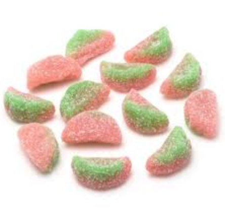 CBD GUMMIES